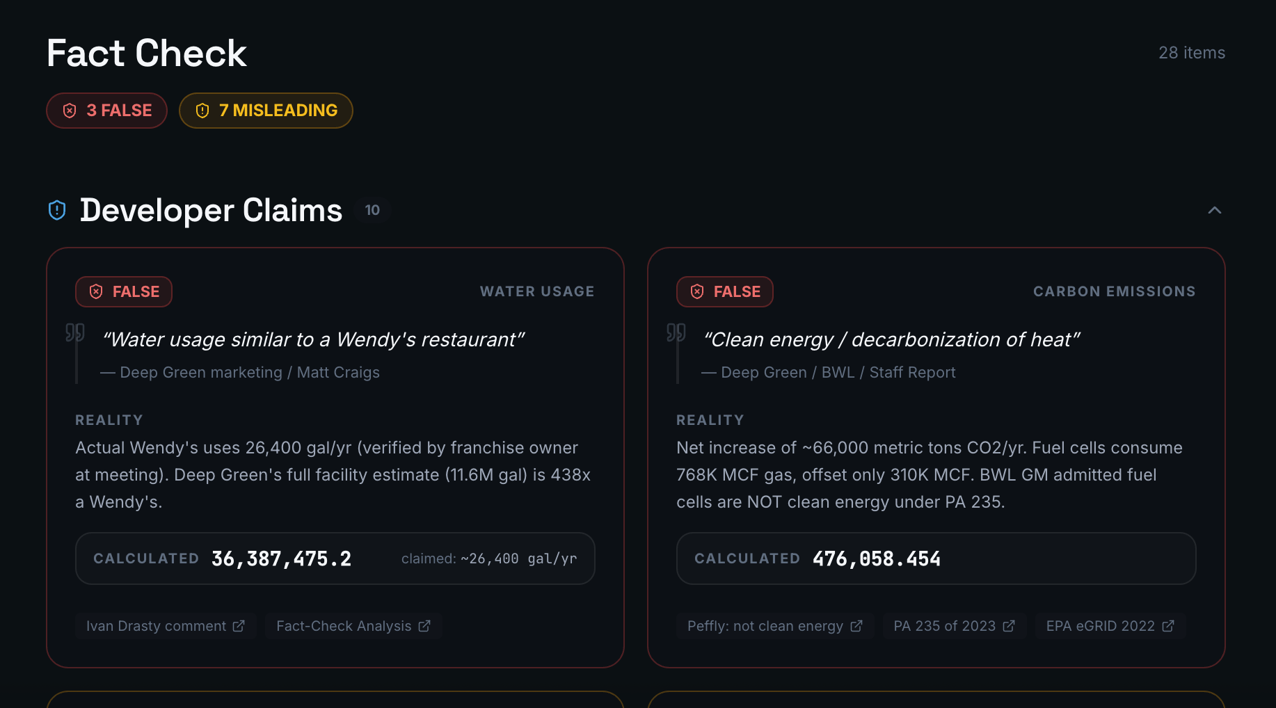 Developer Fact Check dashboard